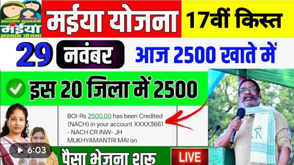 Maiya Samman Yojana 17th Kist